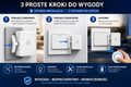 SmartRoom Inteligentny włącznik światła